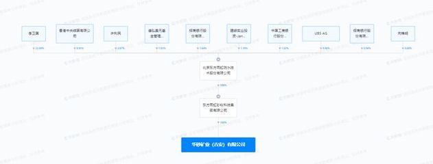 东方雨虹5000万投资成立矿业新公司